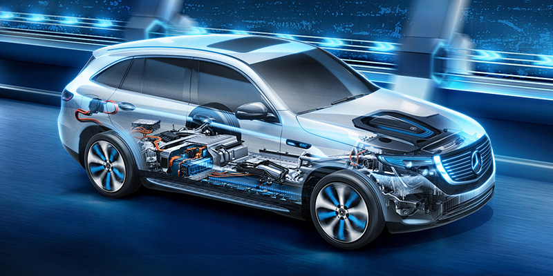 Automotive Industry