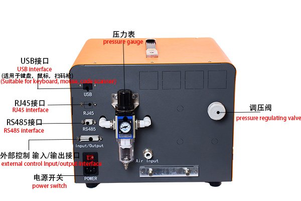 WF Series 6th Generation Back View