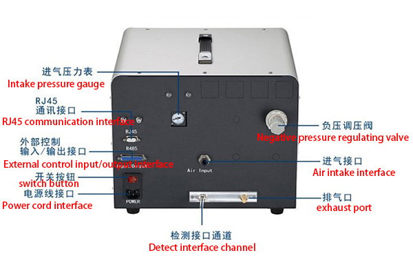 WF Series 6th Generation Back View